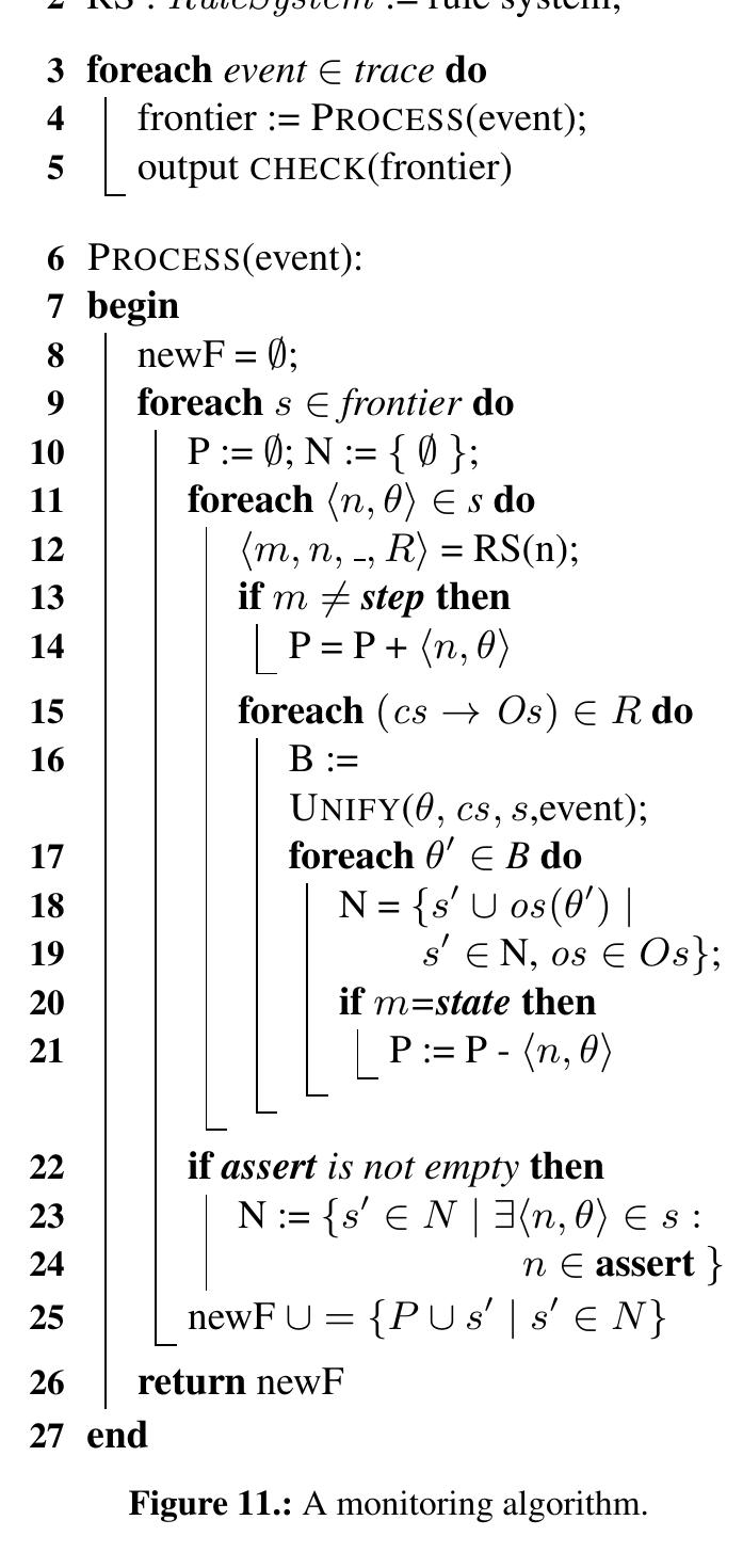 (PDF) A Tutorial on Runtime Verification