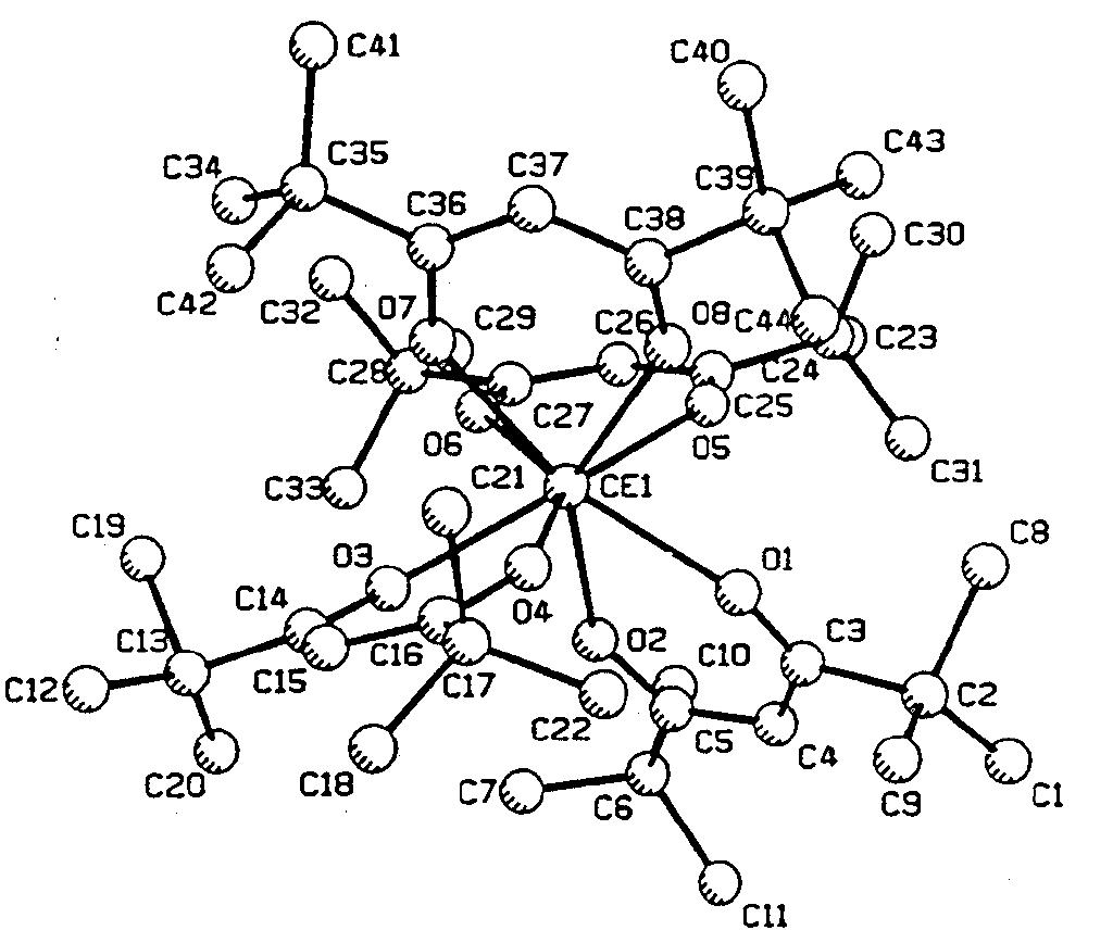 Structure of the ce(thd), molecule in the solid state [26].
