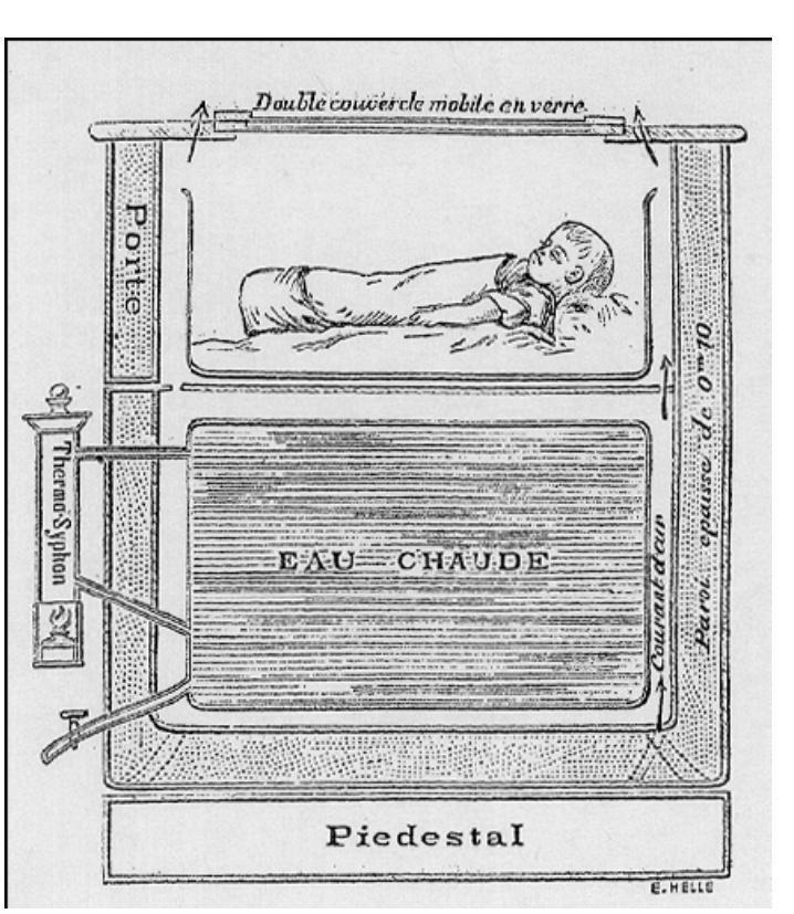 (PDF) Infant Incubator Project