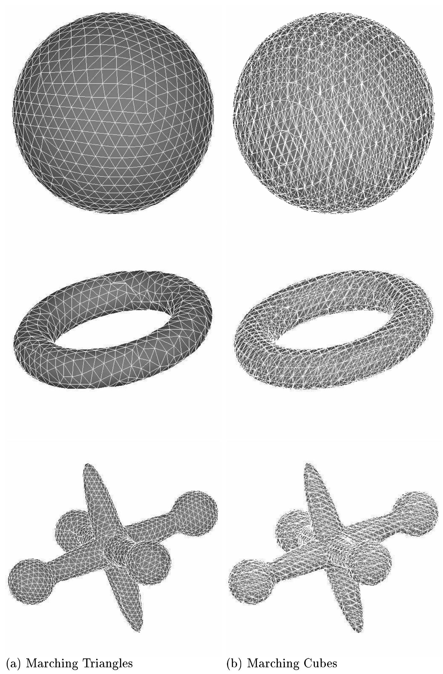Marching Triangles Algorithm (PDF) Marching triangles: Delaunay implicit surface triangulation