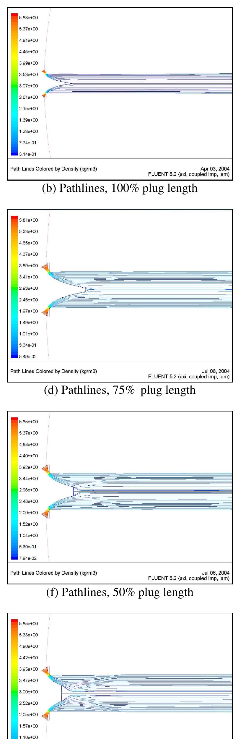 Figure 21 - Design and Numerical Analysis of Aerospike
