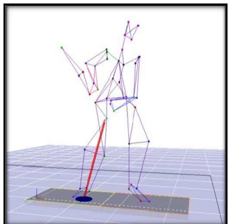 Figure 11 - from A Novel Training Tool for Batters to ‘Watch