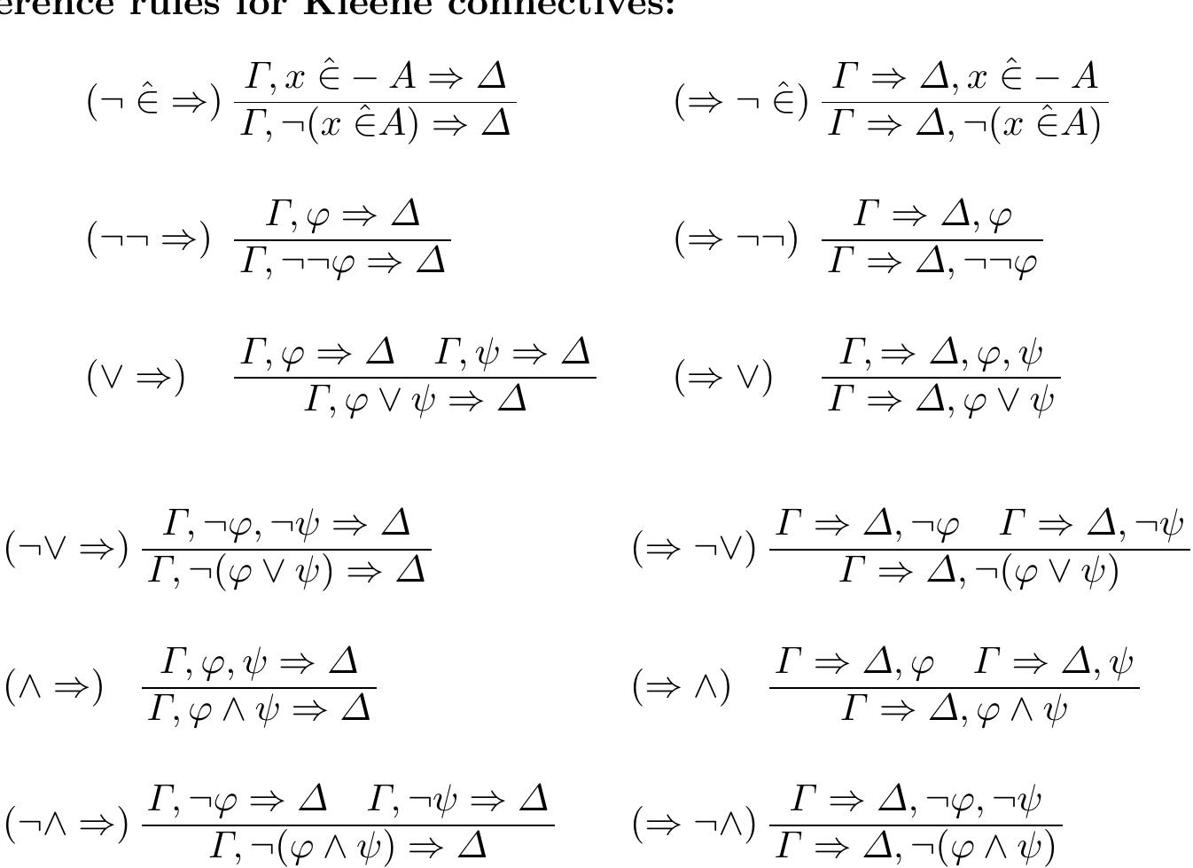 In all axioms and inference rules, we assume that x,y,z € OV, A,BE SE.  Note that though the axiom y, —y is missing in the formulation of CRS, it is in fact derivable in CRS. Indeed, at the atomic level, from Al and rule (= €=>) we can deduce that (1) kors « €A,7(a €A) > a €A,x € — A. In turn, from Al and rule (> NM) we can obtain (2) Fors  €A,x €C- A> ax € (AN-A). Considering that AM —A = 0, from rule (taut — 1) we can deduce that (3) tors « € (AN—A) = 2 €0. Applying cut, from 1), (2), (3) and Axiom A2 we conclude that Fors « €A,7(a €A) => , so y, ay => holds for atomic y. The fact that it holds for complex y too can be shown by structural induction using the inference rules for Kleene connectives .  Boolean tautology rules: for any A,B € SE such that A= B 