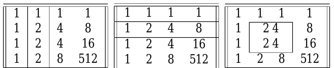 (PDF) Vector Pascal, an array language
