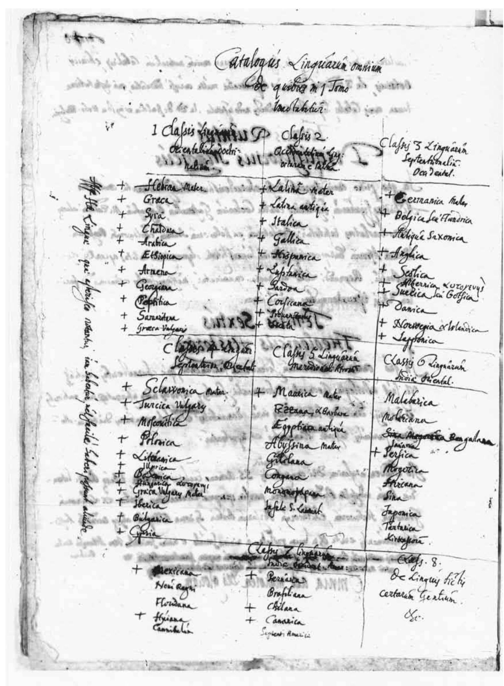 Figure 4 - from The Universal History of the Characters of
