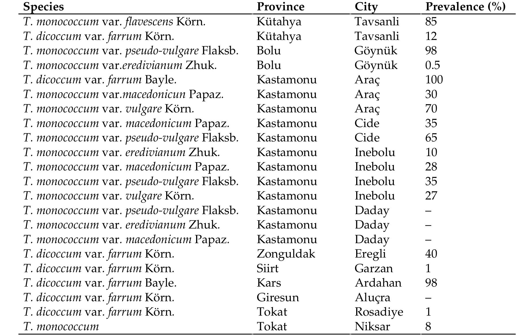 Quotidiano Honebu di Storia e Archeologia: settembre 2014, image size:1799x1169