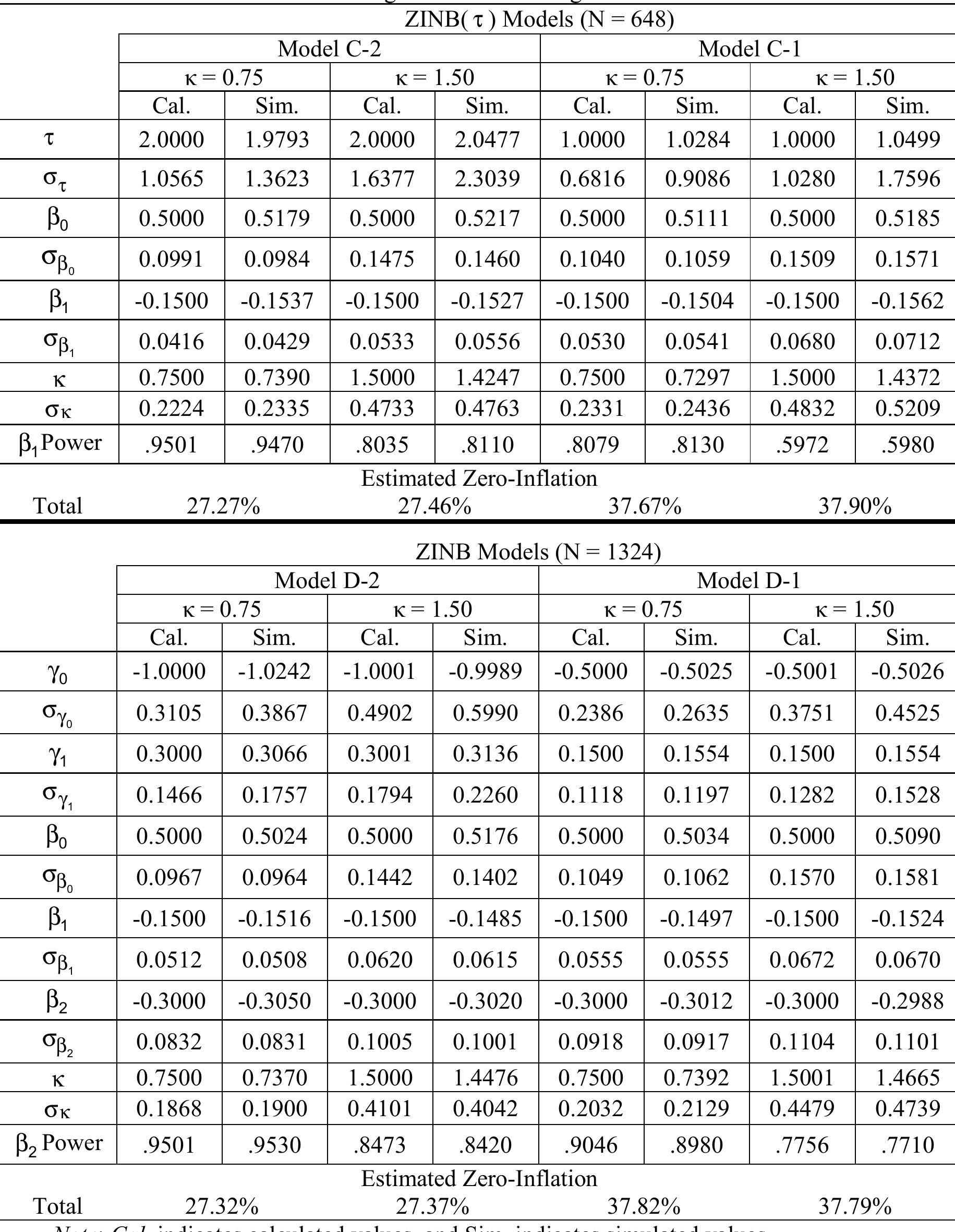 PDF) Multiple search paths and the general-to-specific methodology