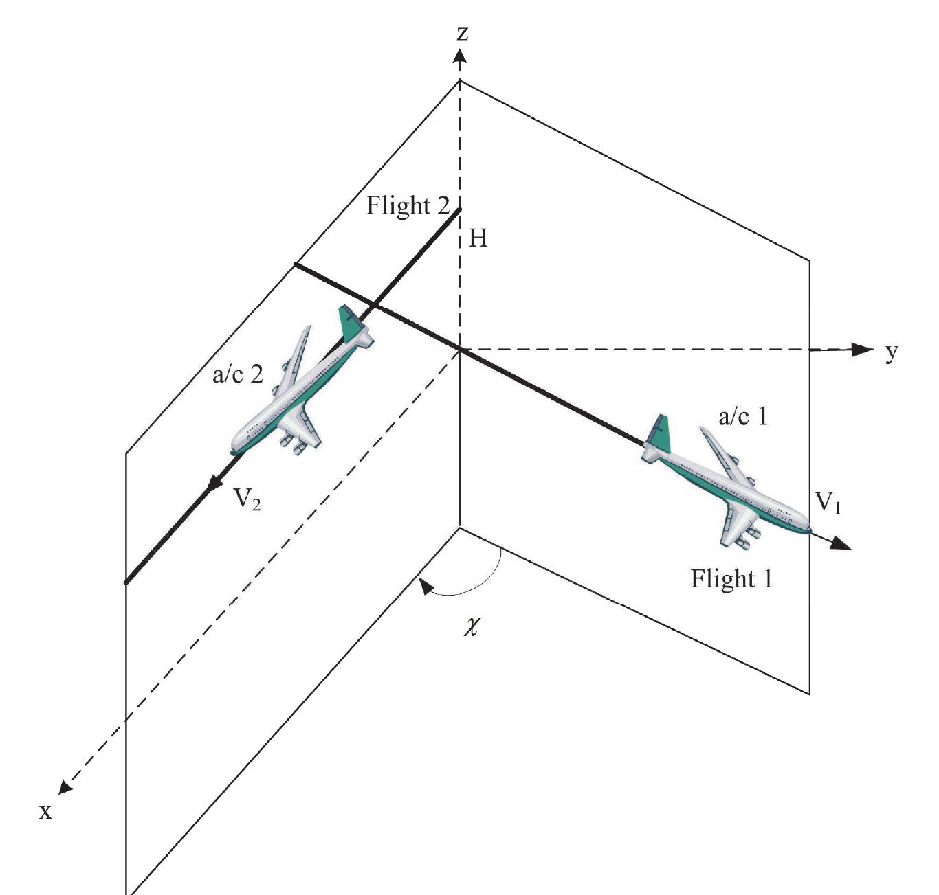 (PDF) Collision Probabilities, Aircraft Separation and Airways Safety