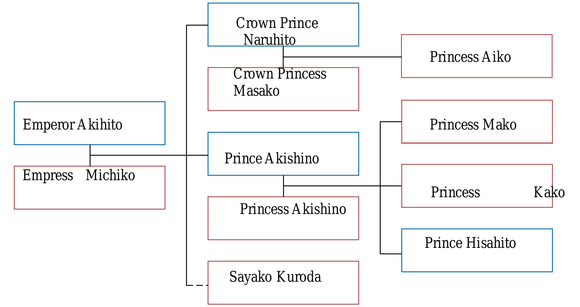 PDF) Compiled Conference Proceedings: 3rd JSA-ASEAN International Conference