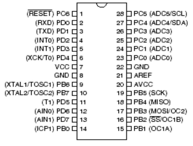 Atmega8 pin-out diagram international journal of