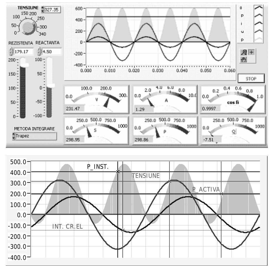 Electrical Labview (PDF) Electric Measurements with LabVIEW