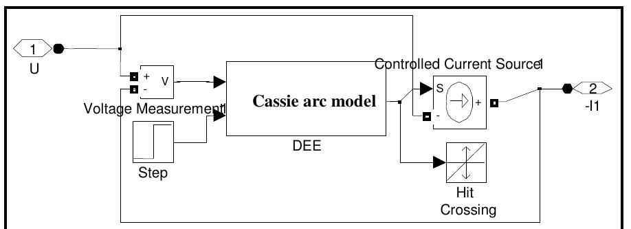 Figure 2 - from BLACK BOX ARC MODELING OF HIGH VOLTAGE