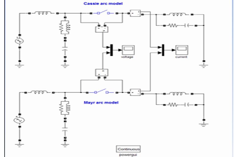 (PDF) BLACK BOX ARC MODELING OF HIGH VOLTAGE CIRCUIT BREAKER USING ...
