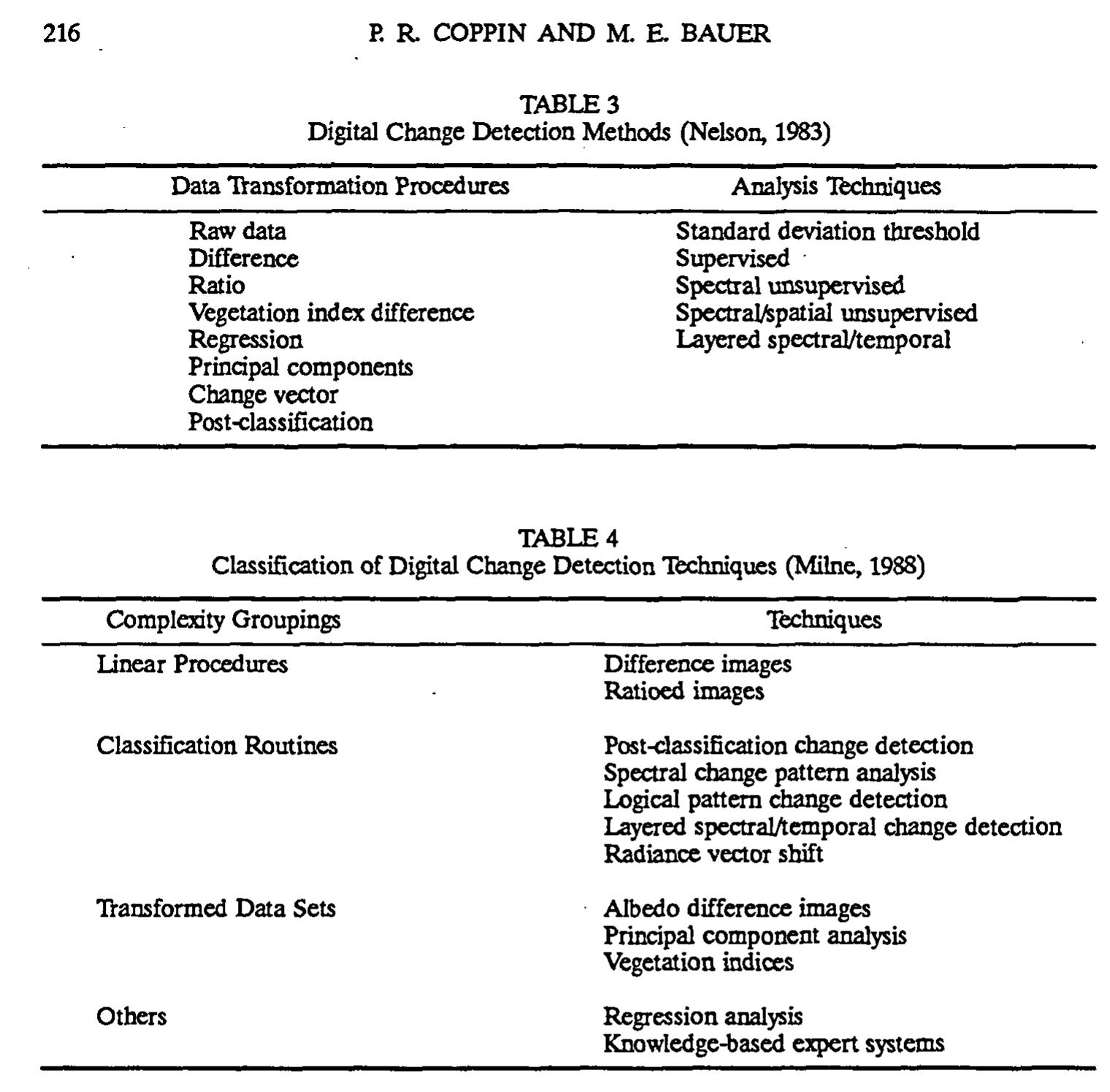 (PDF) Digital change detection in forest ecosystems with remote sensing ...