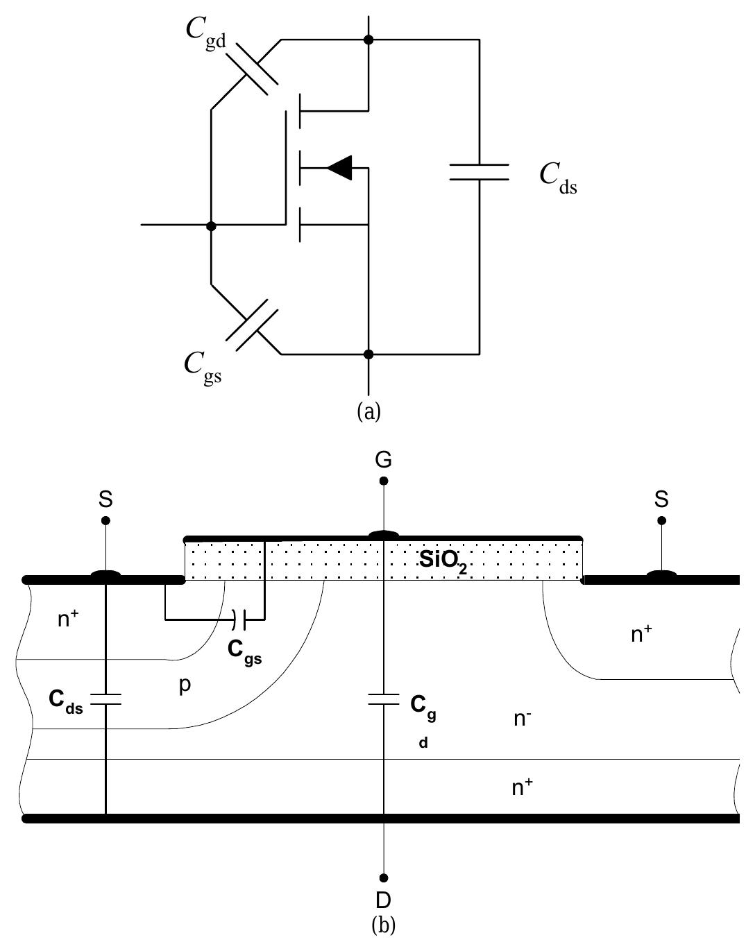 Figure 131 - from Power electronics handbook