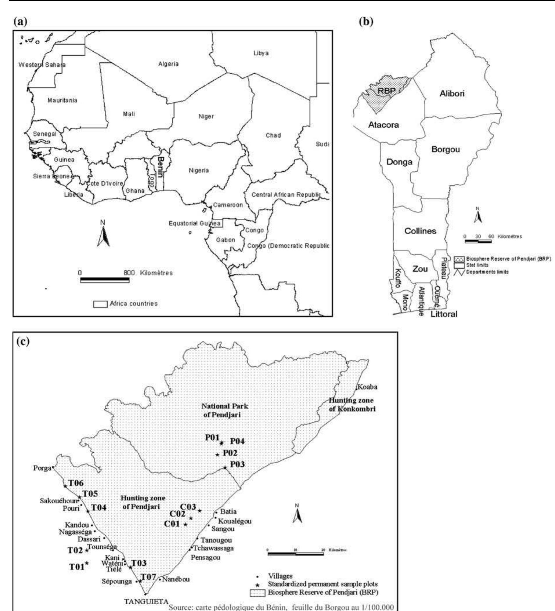 Figure 1 - from Land use impact on Vitellaria paradoxa CF