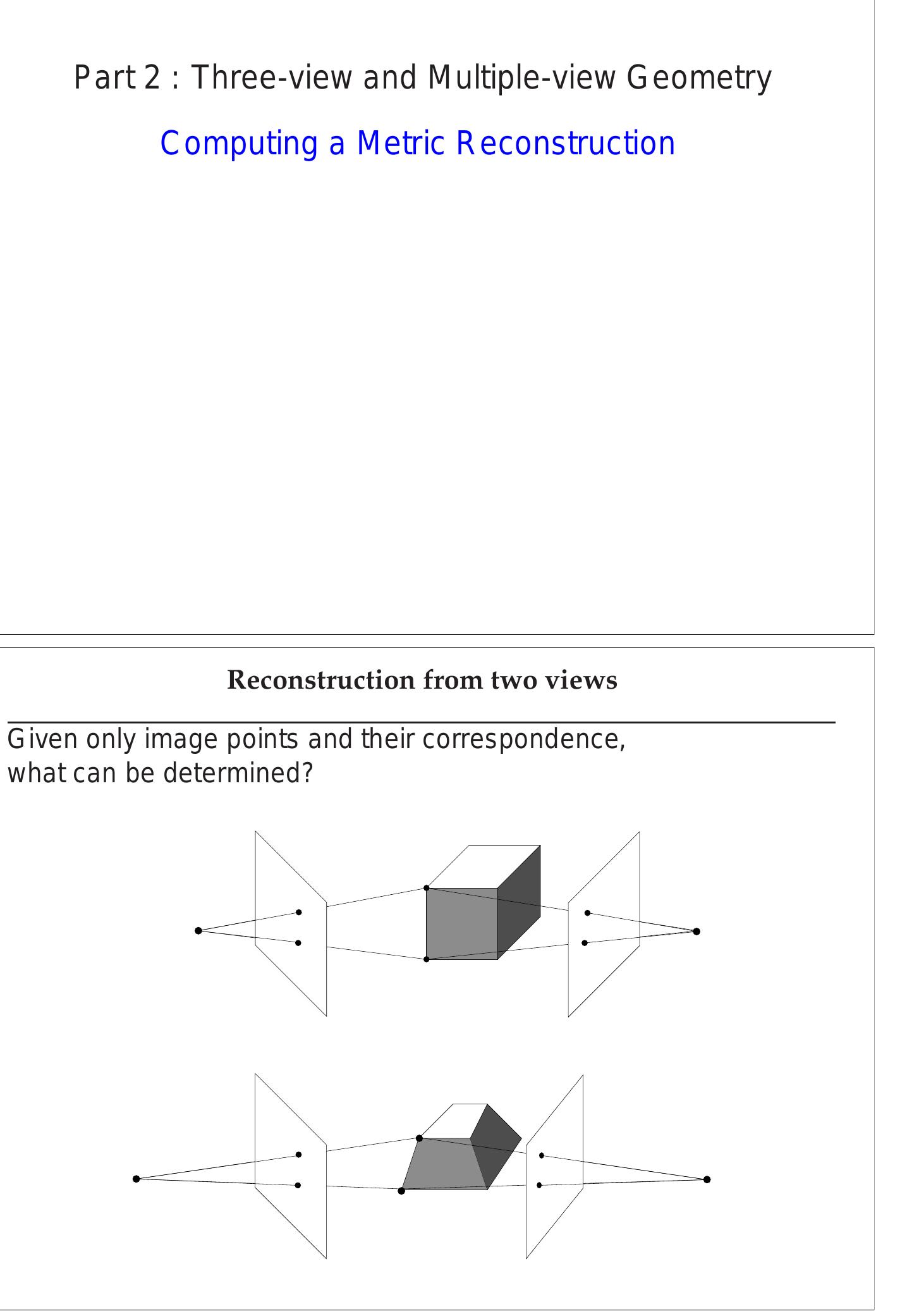 Figure 34 - Multiple view geometry in computer vision