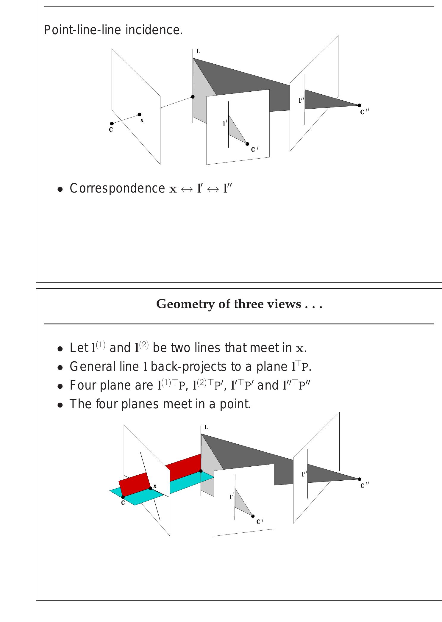 Figure 41 - Multiple view geometry in computer vision