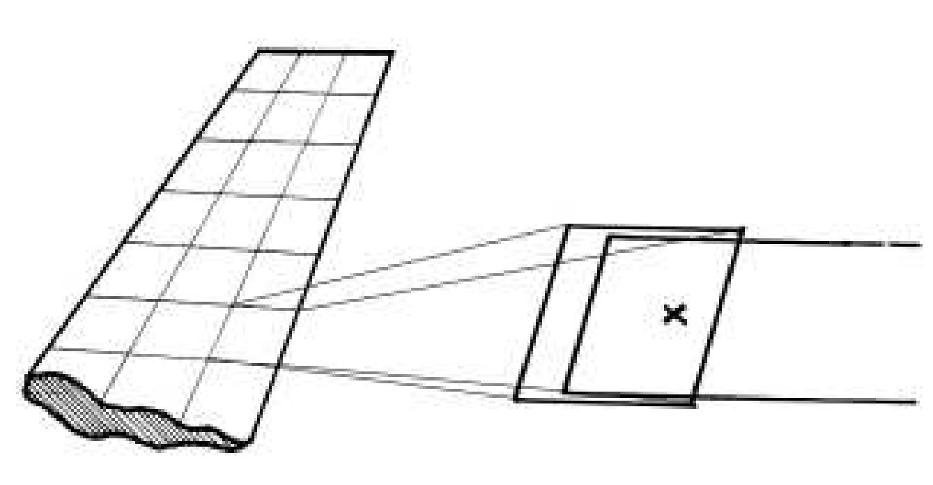 (PDF) A Vortex Lattice MATLAB Implementation for Linear Aerodynamic ...