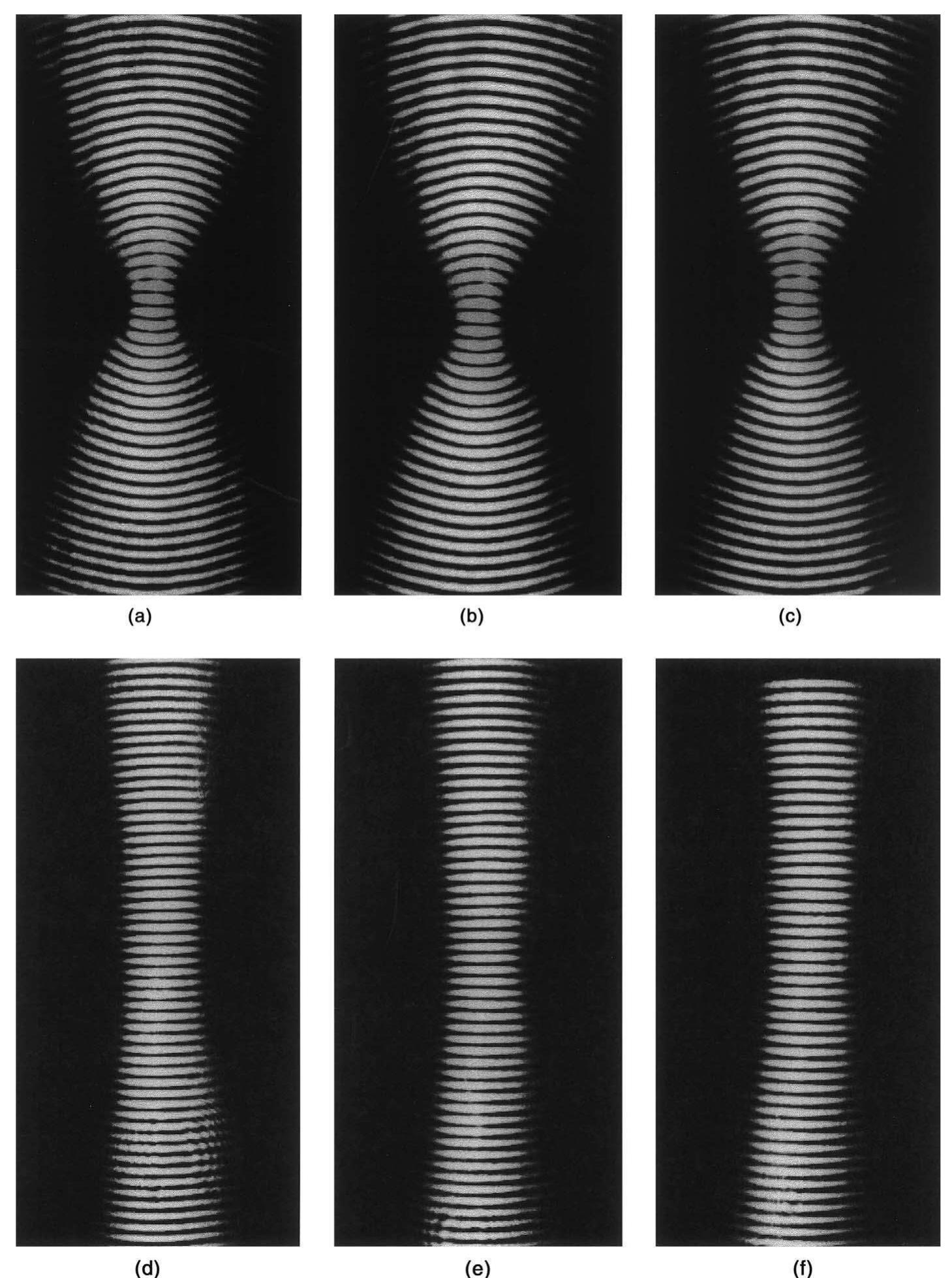 (PDF) Experimental demonstration of optical Mathieu beams