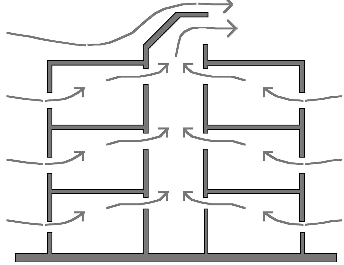 (PDF) Natural ventilation review and plan for design and analysis tools