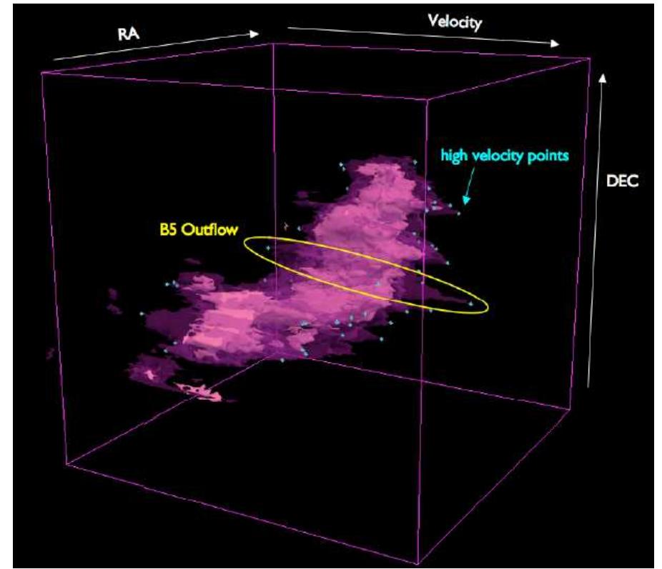 (PDF) Interactive visual analysis and exploration of astrophysical data