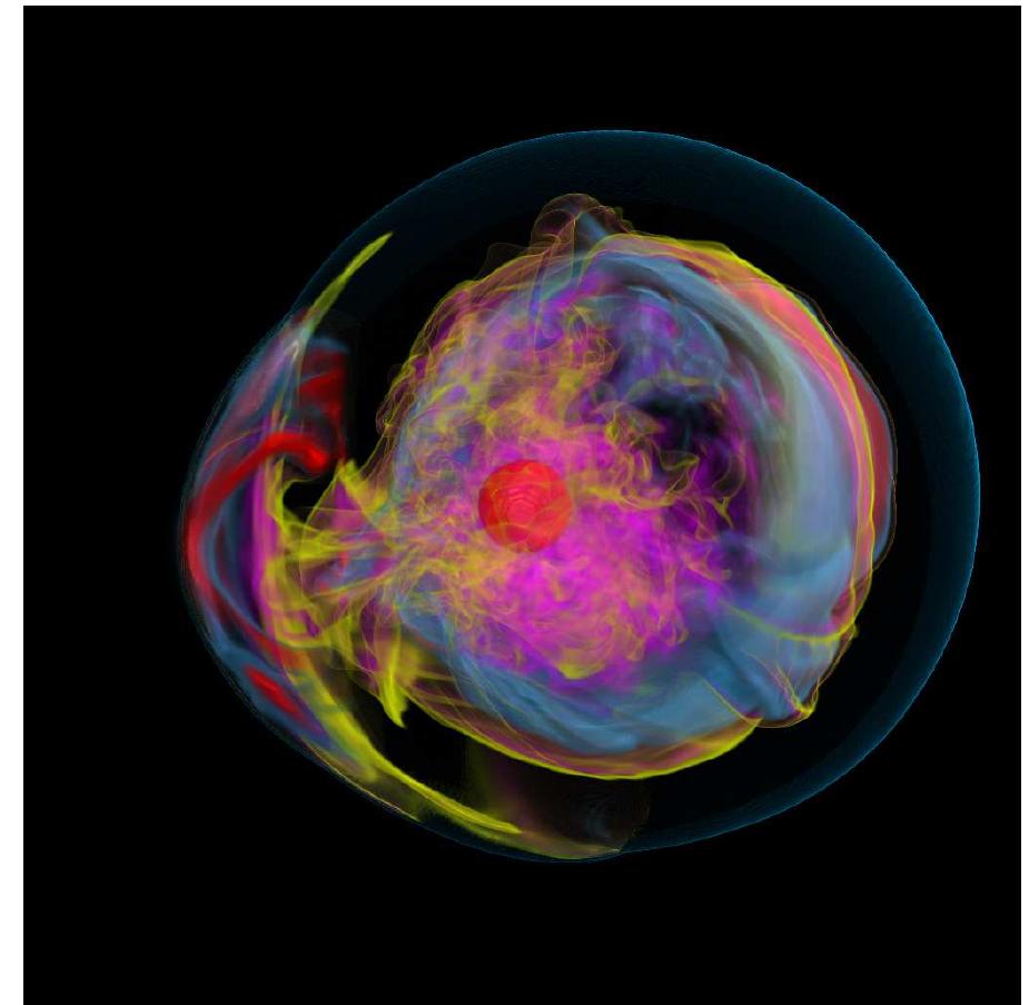 (PDF) Interactive visual analysis and exploration of astrophysical data