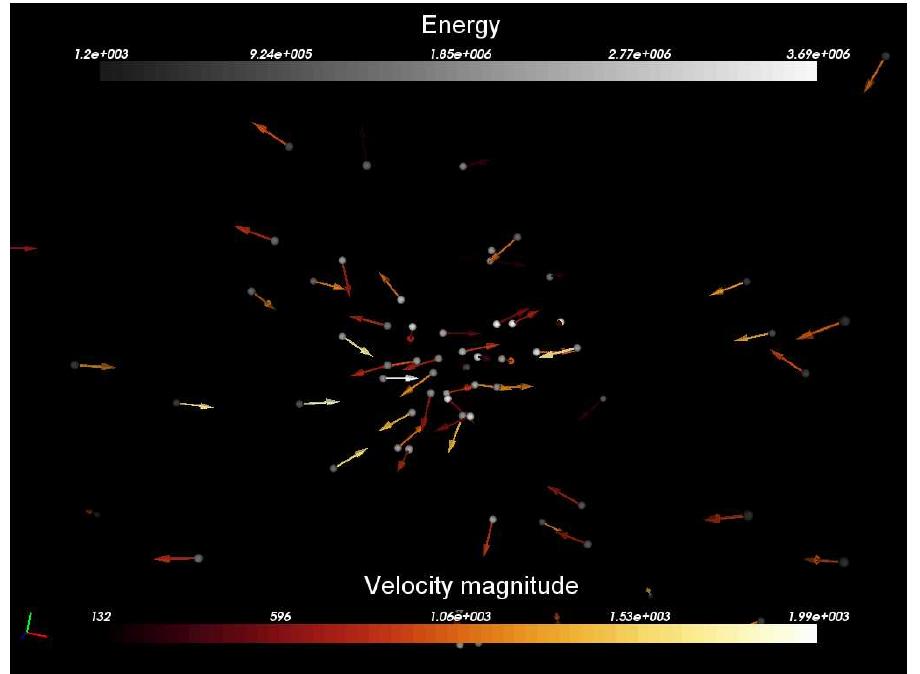 (PDF) Interactive visual analysis and exploration of astrophysical data