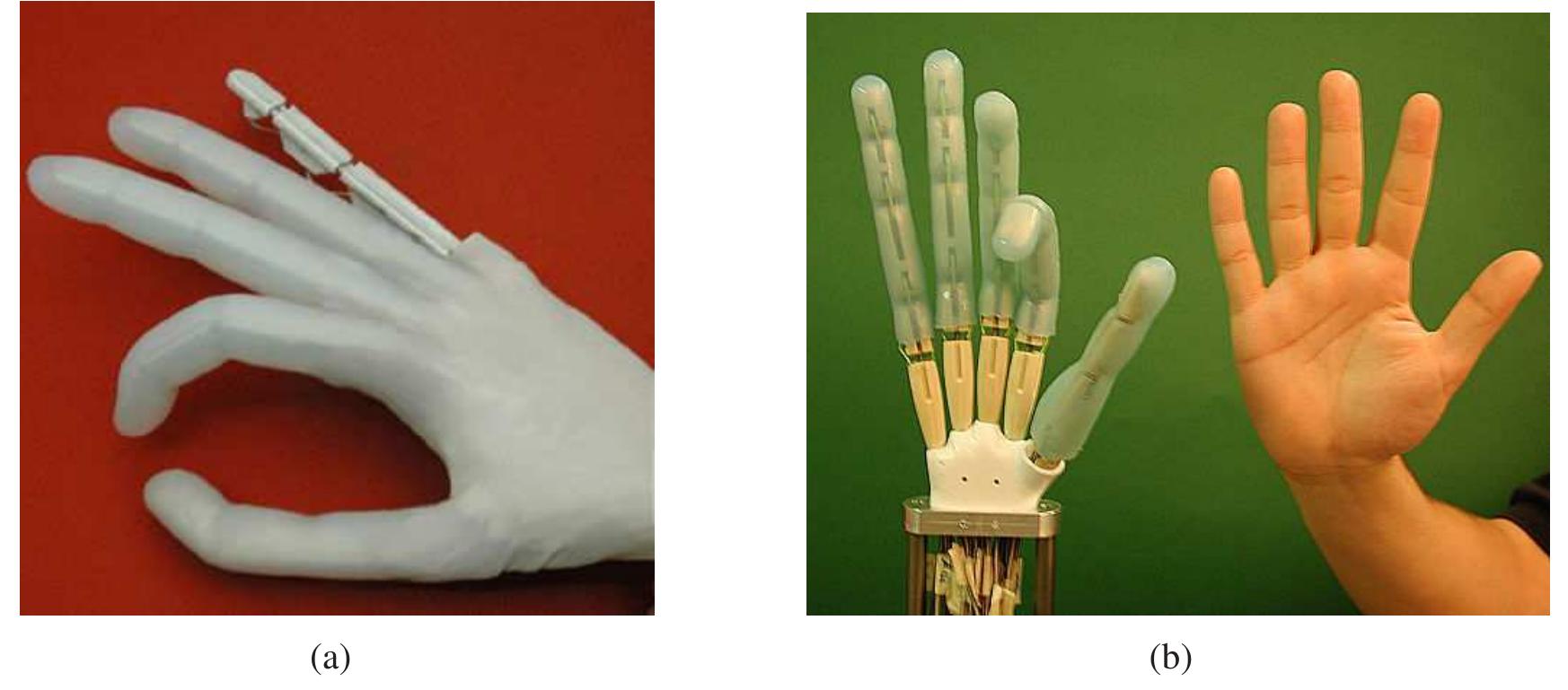 Figure 57 - Model and control of tendon actuated robots