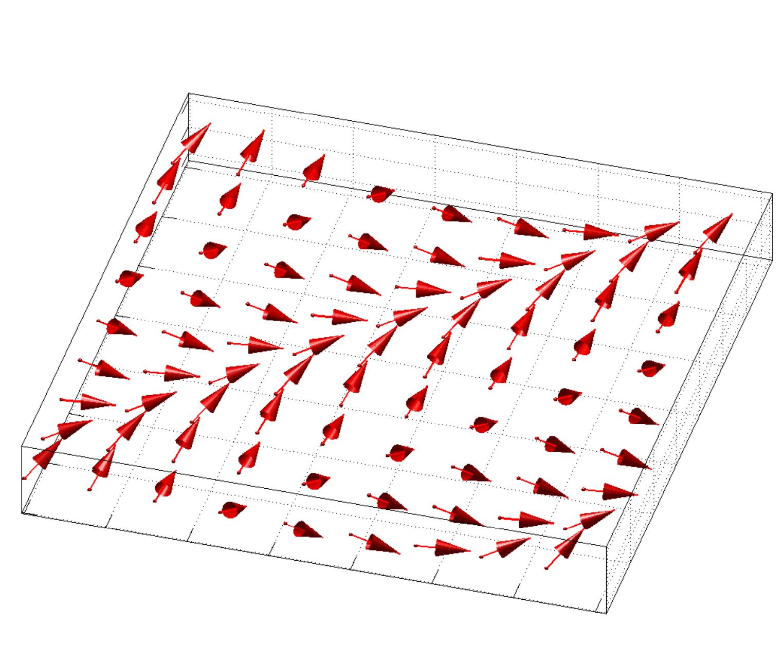 PDF) PhD thesis: Spin waves and the anomalous Hall effect in