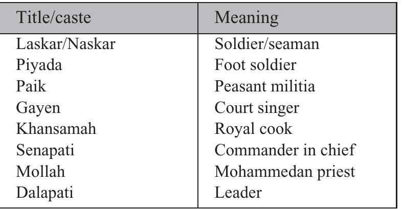 PDF) Biological and economic consequences of introgression of the
