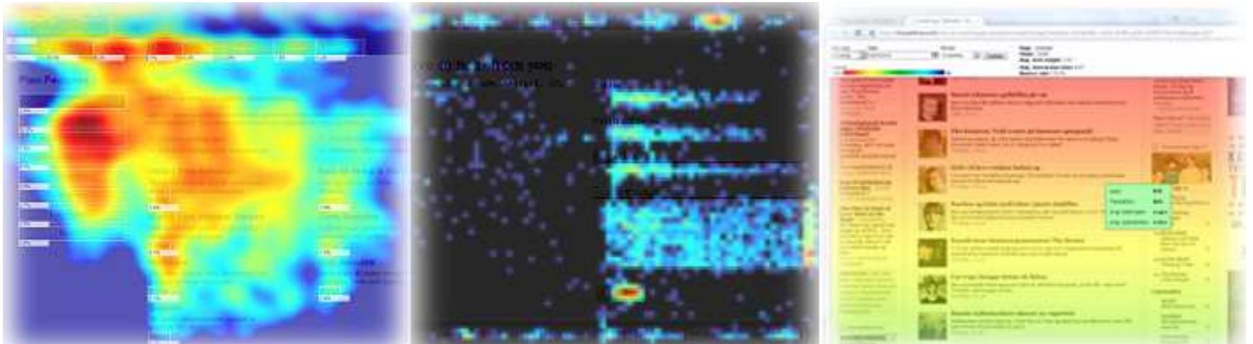 (PDF) Patterns of cursor movement for different devices