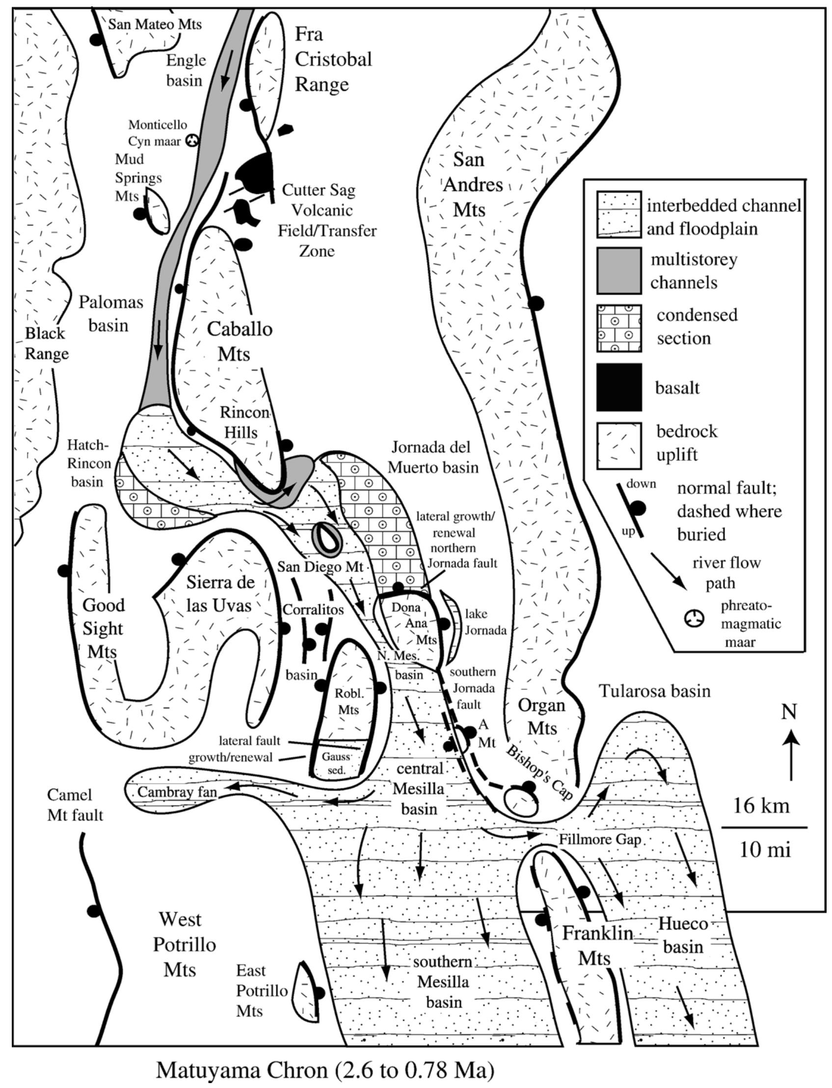 Palaeogeographic map of the aggradational phase of the rio