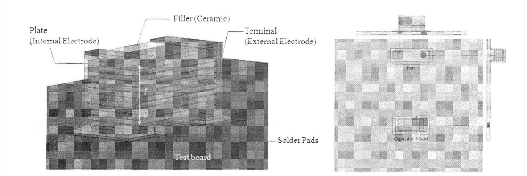 Fig. 4 illustrates a 3D model for a MLCC. It is not possible to quantify a meaningful inductance for this structure withou
specifying a test fixture that completes the current loop. Therefore, a 3D structure for extracting effective inductance was used ir
this study. The structure consisted of a two-layer printed circuit board with an input port and a capacitor mounting port as illustrate<
in the right side of Fig. 4.
 Fig. 4. Left: 3D MLCC model. Right: Top and side view of a 3D model for the mounting fixture.
