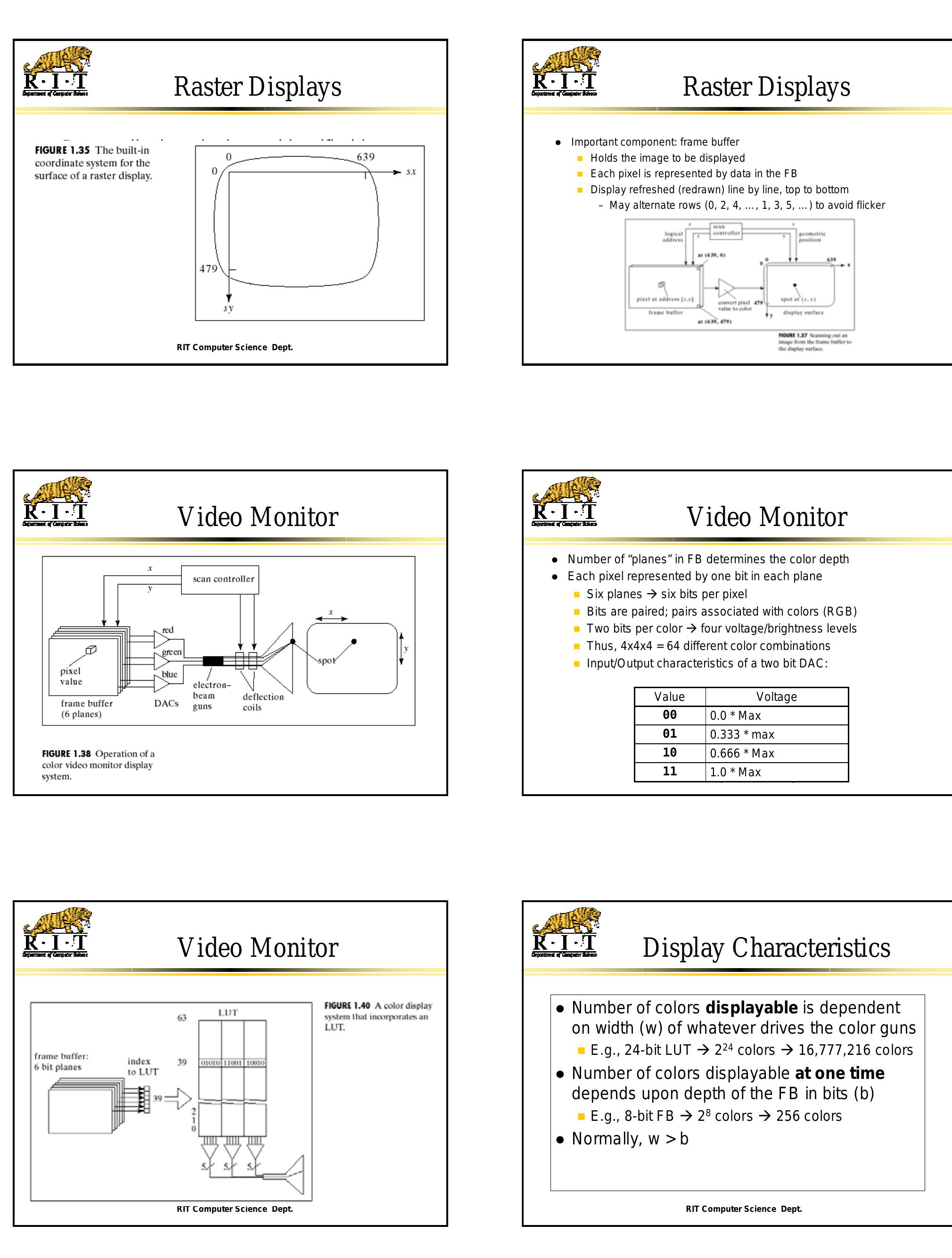 (PDF) Computer Graphics with Open GL, 3/E