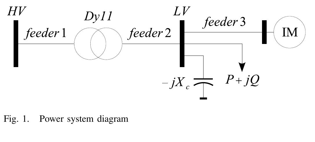 (PDF) Comparison between classic and space vector model of the ...