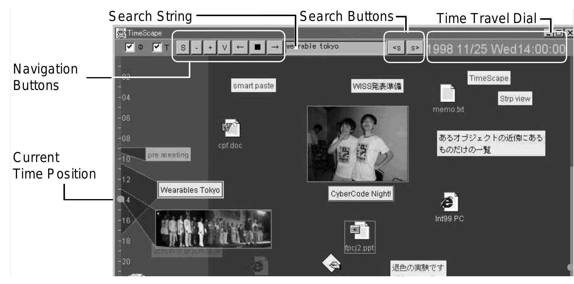 Figure Log In Figure 2 - A User Centric Interface for the Management of