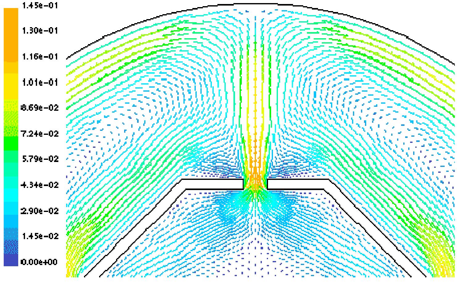 (PDF) ANSYS Fluent - Heat Transfer Modeling