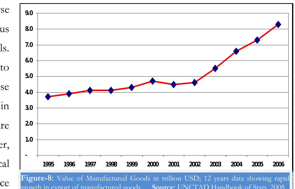 Figure 4 - from Design Guidance for Blast-Resistant Glazing