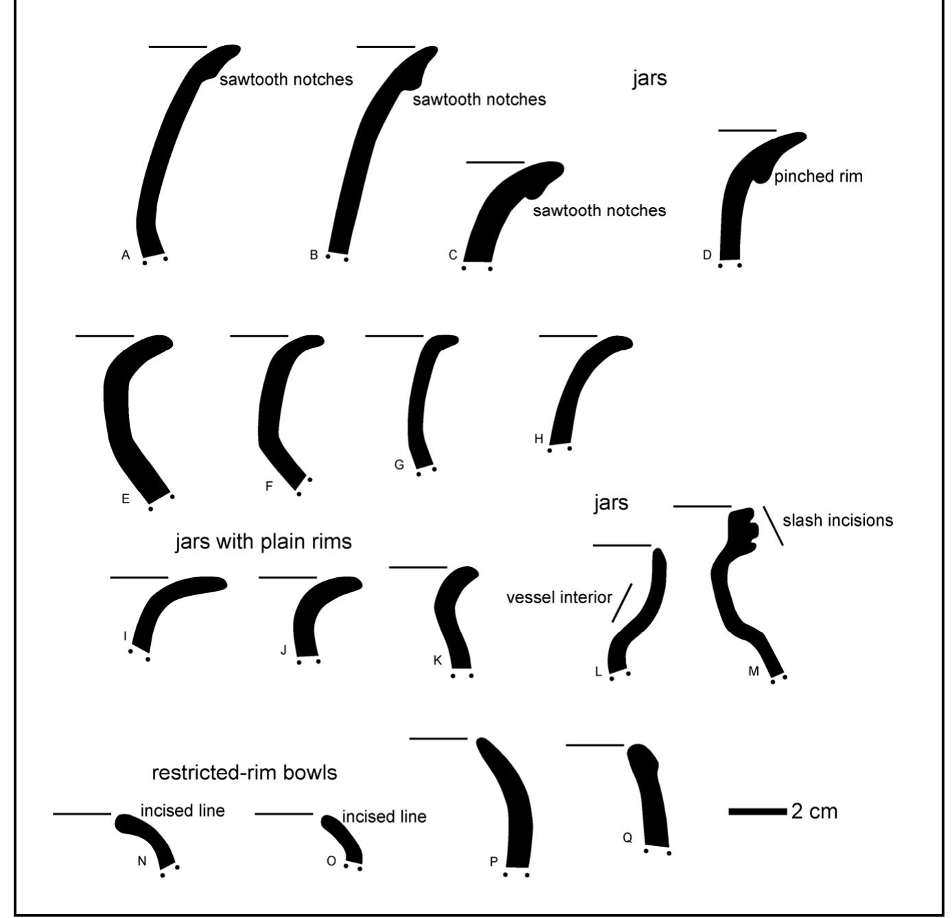 Notching Helical Rim Early qualla rims from the coweeta creek site: jar rim