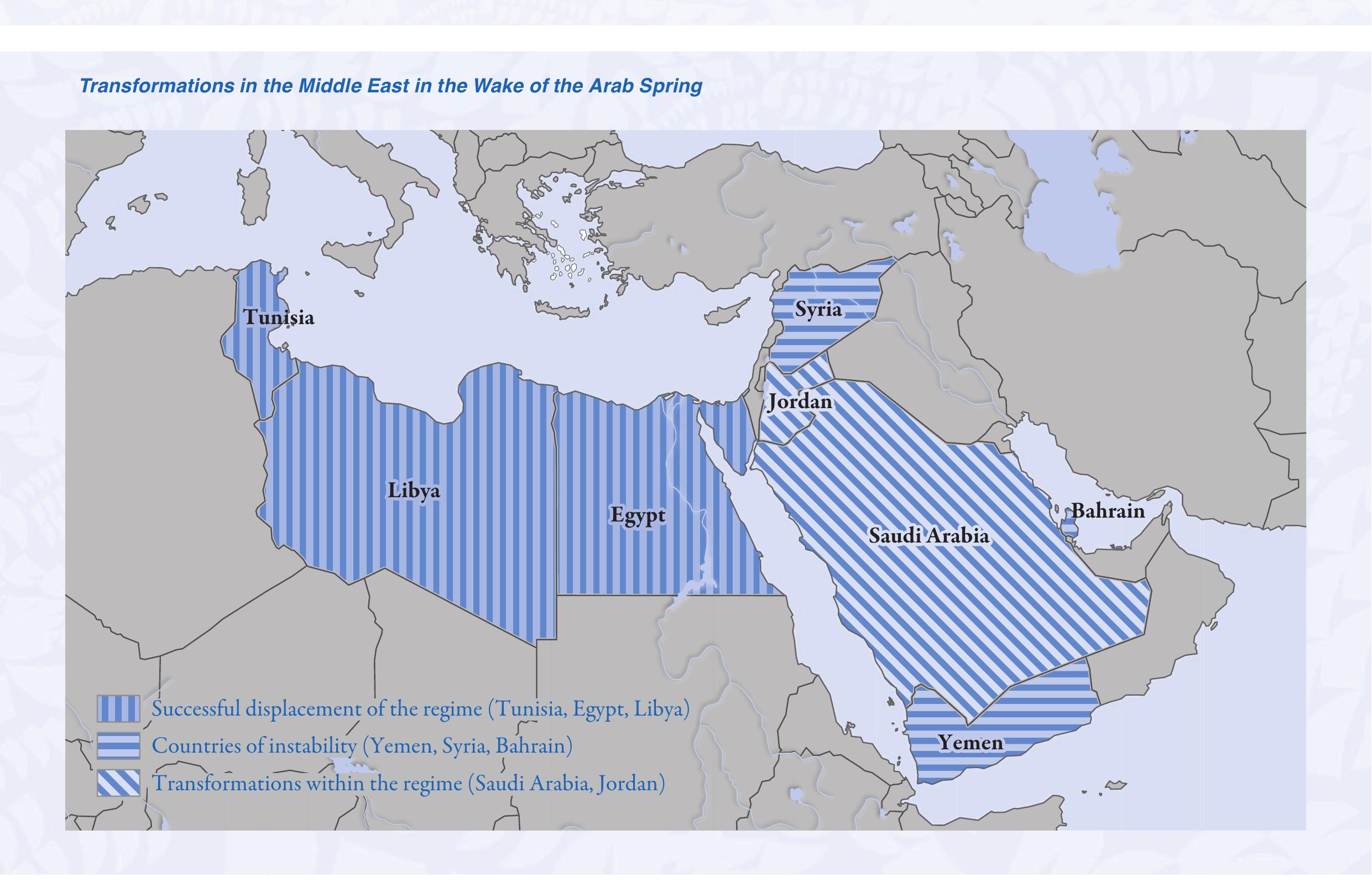 (PDF) The Arab Spring - its impact on the region and on the Middle East ...