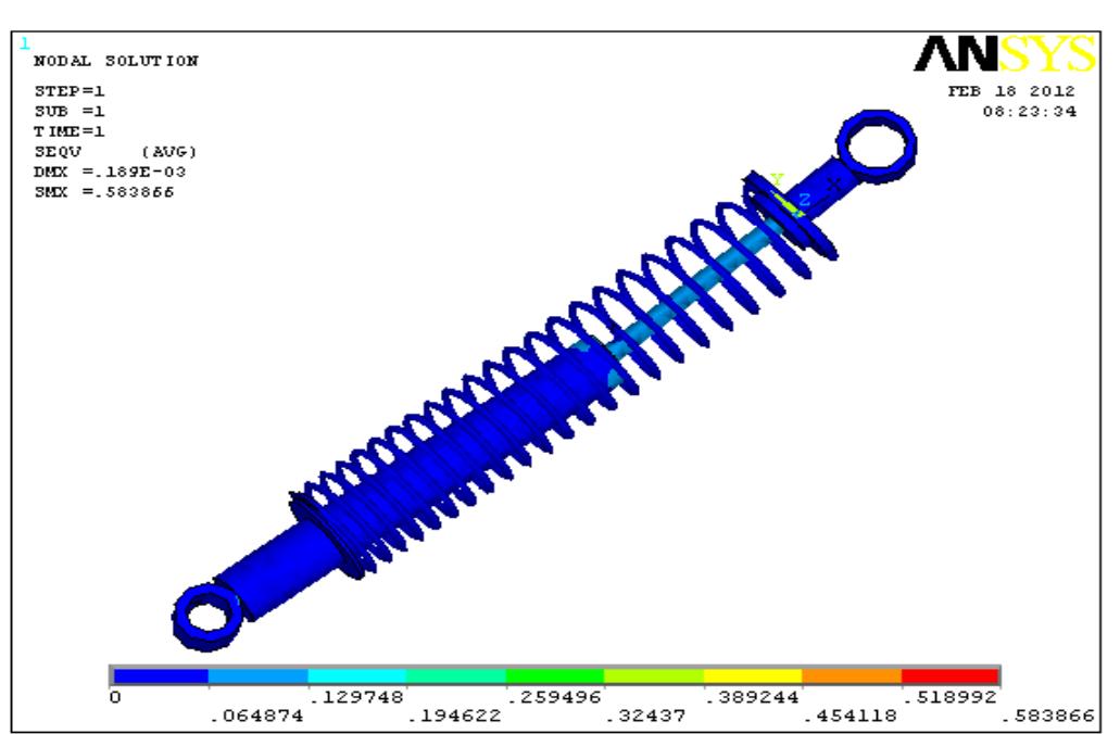 (PDF) DESIGN AND ANALYSIS OF A SHOCK ABSORBER