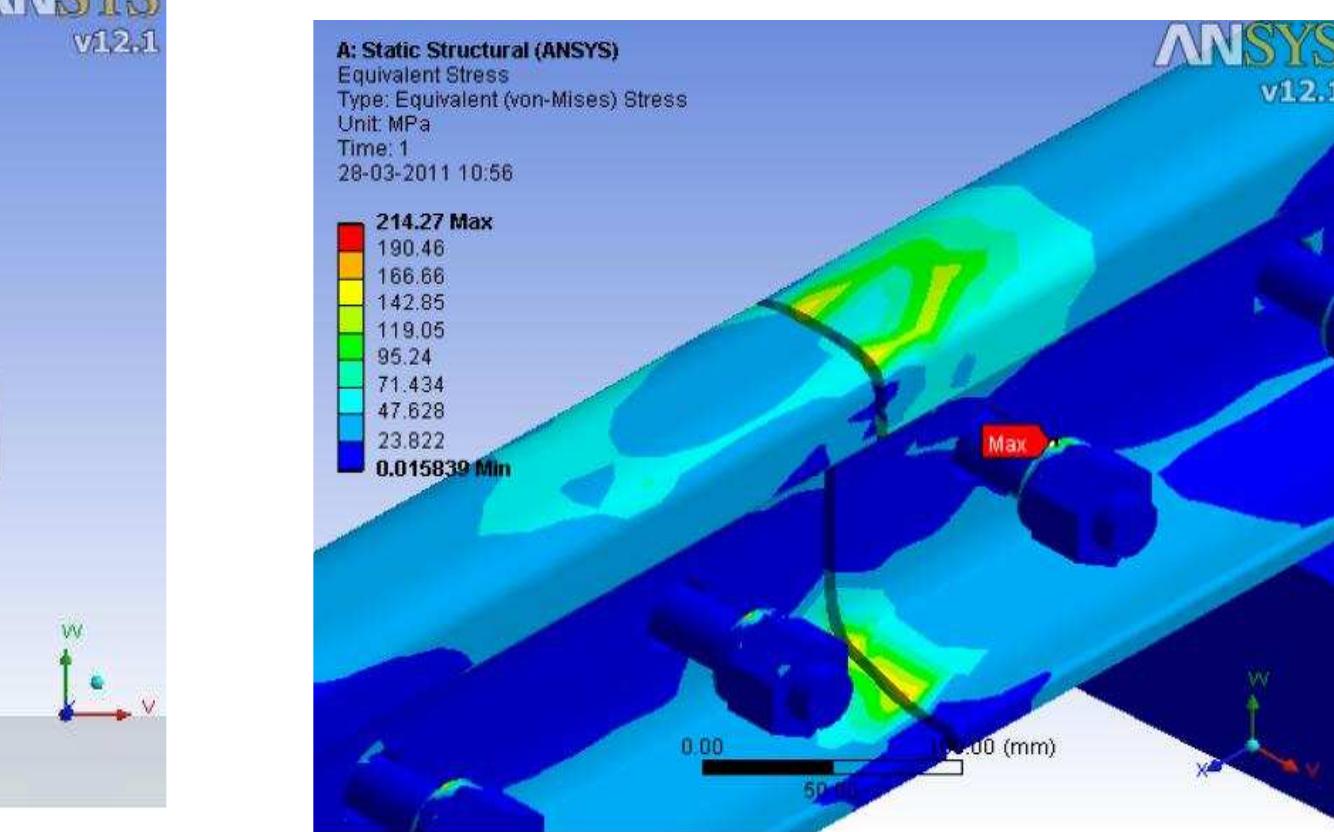 (PDF) FATIGUE ANALYSIS OF RAIL JOINT USING FINITE ELEMENT METHOD