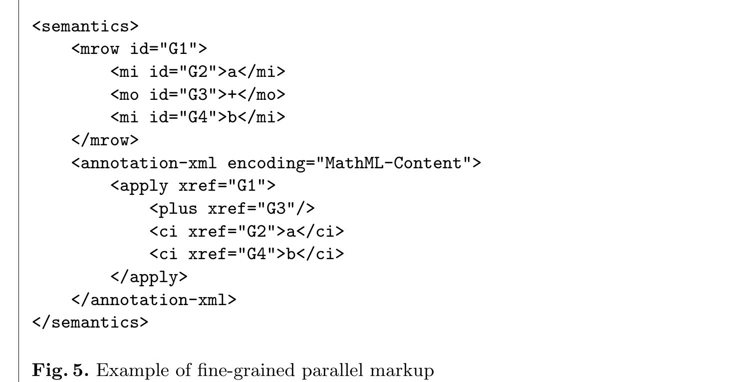 (PDF) MathML