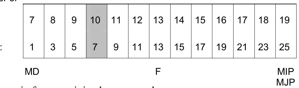 PDF) Emotion in organizations: A neglected topic in I/O