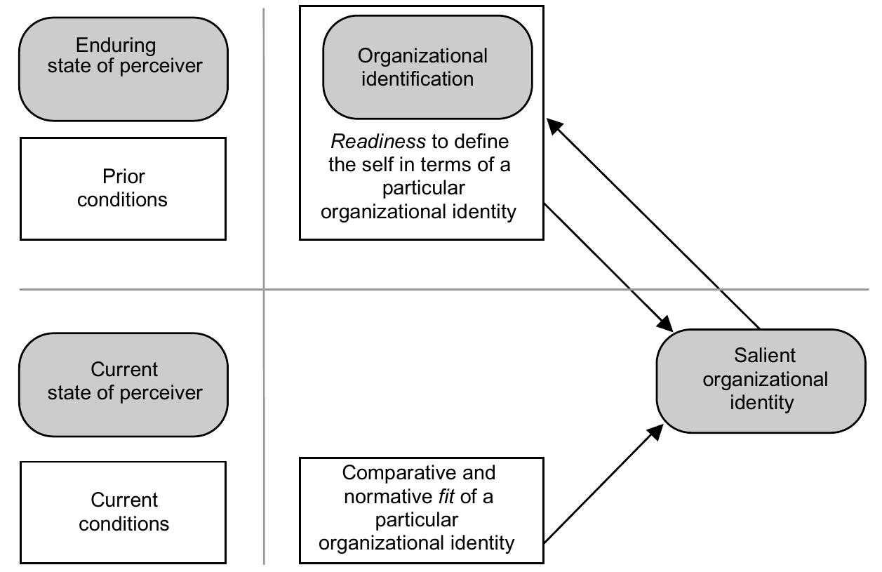 40s　U.S.AIR FORCE suit summer flying PDF) Emotion in organizations: A neglected topic in I/O