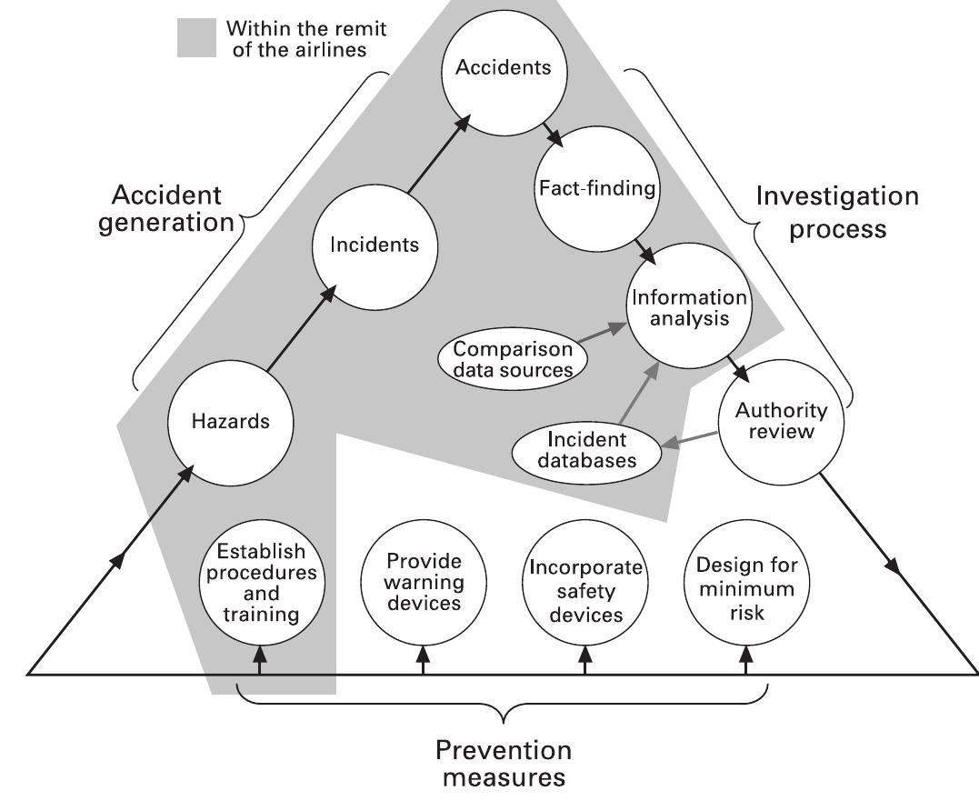 PDF) Emotion in organizations: A neglected topic in I/O