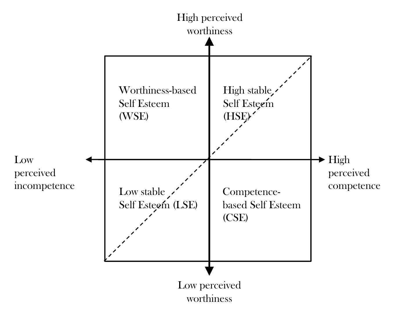 Urdu In English Translation Google