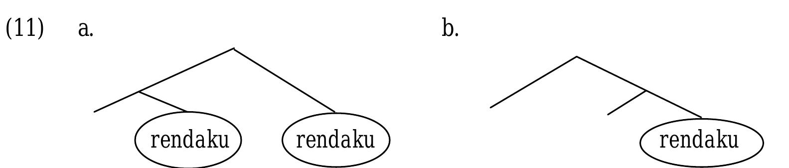 Rendaku Figure 6 - from Techniques of facial nerve block