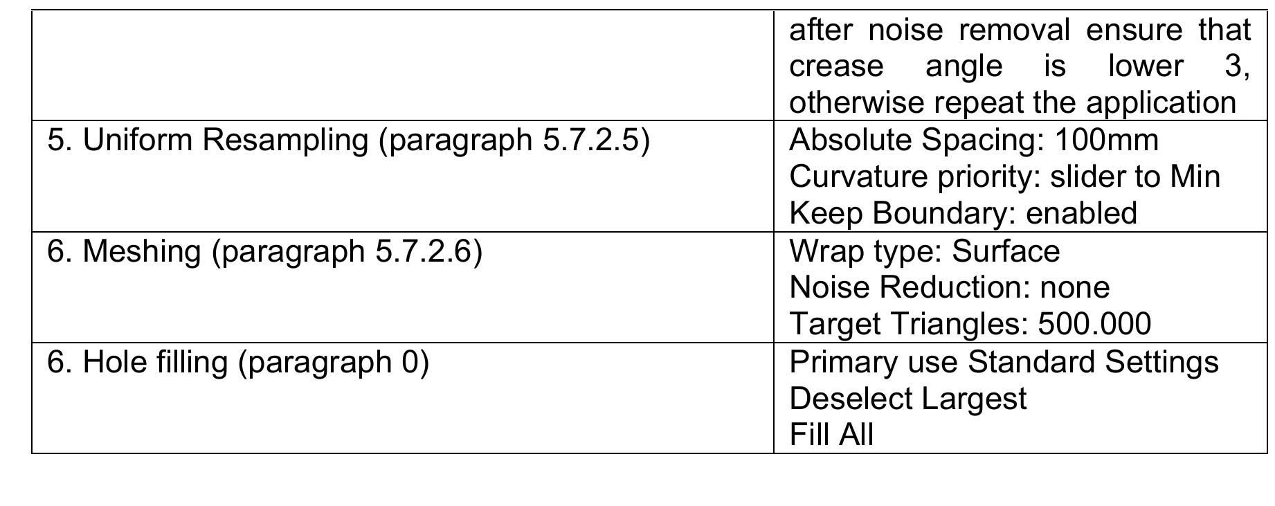Figure 237 - Theory and practice on Terrestrial Laser